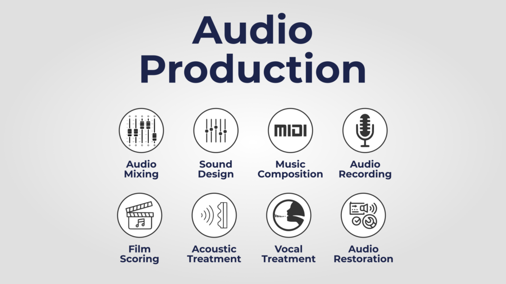 audio production