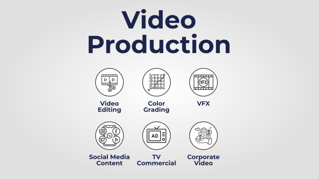 video production
